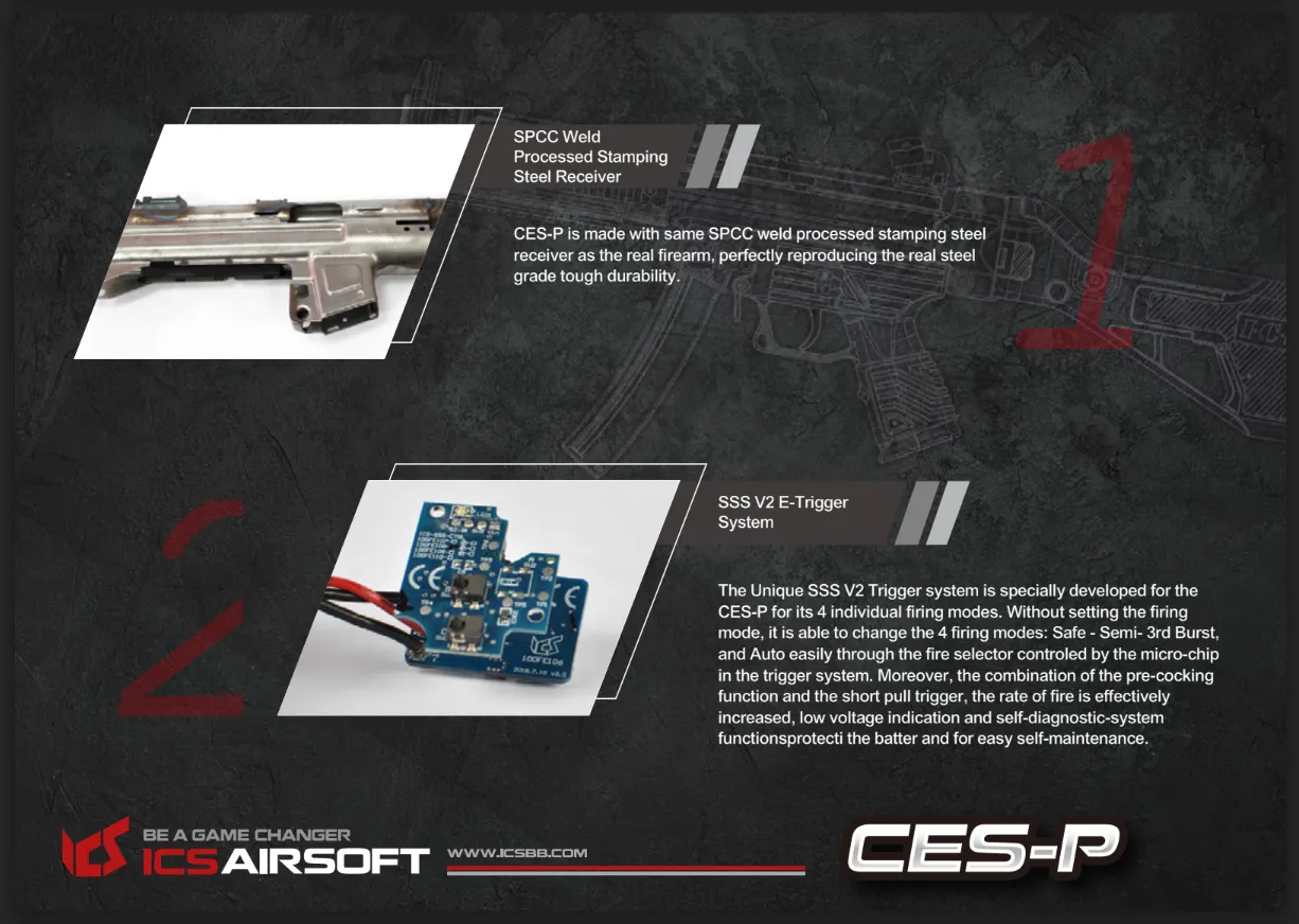 ICS CES-P MS1 S3 (SFS Stock)