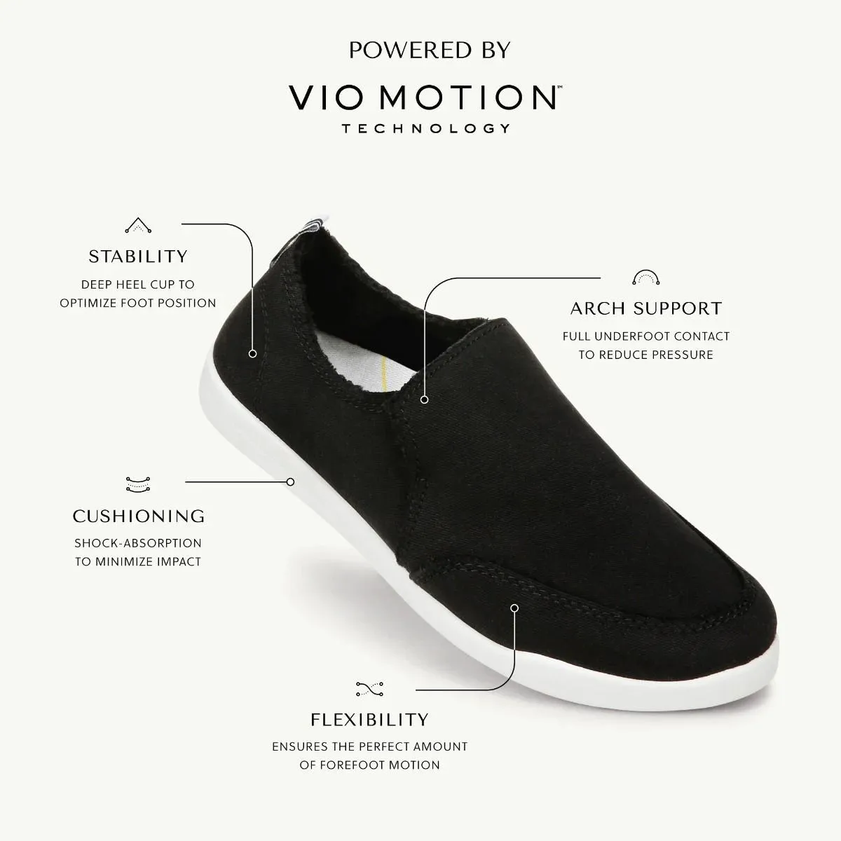 VIONIC PISMO RED CANVAS SLIP ON SNEAKER